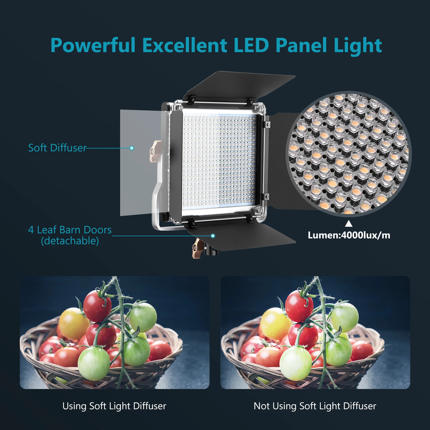Neewer 2 Paket 480 LED Video İşığı Fotoğraf Aydınlatma Kiti, LED Panel ile 2.4 G Kablosuz Uzaktan Kumanda, 480 LED Panel ve ışık Standı 1
