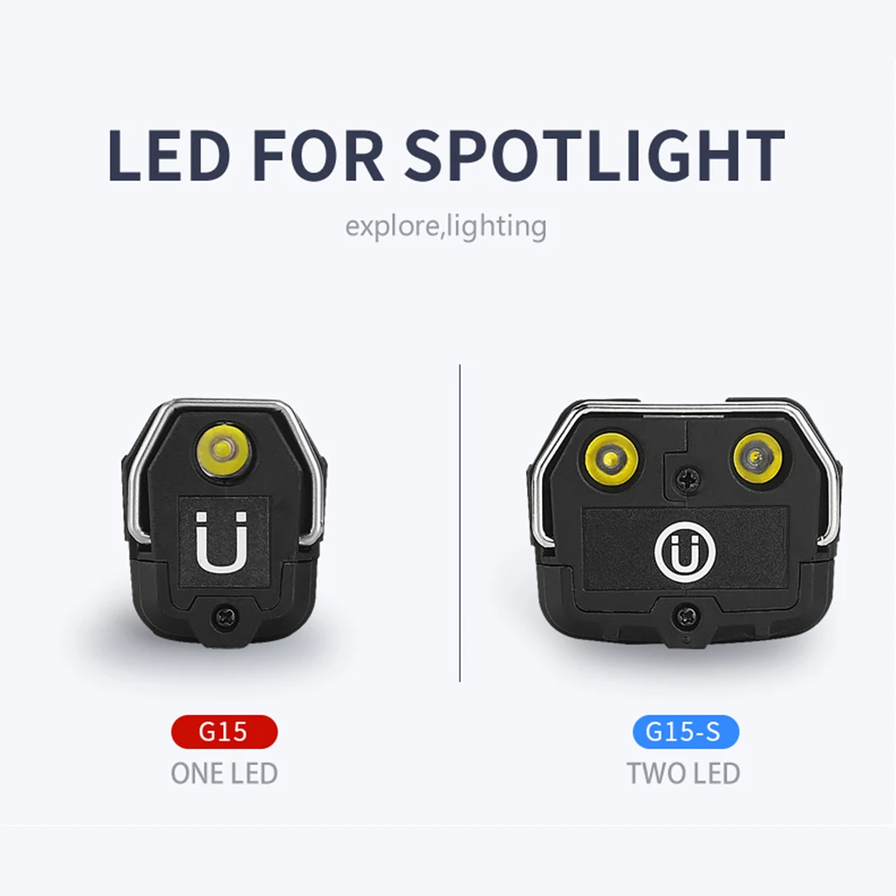 Supfire G15 / S LED el feneri + cob çalışma lambası Manyetik USB Şarj Edilebilir Dahili Pil Seti Çok Fonksiyonlu Katlanır Meşale 3