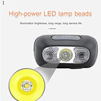 2 adet Hareket kontrolü far LED su geçirmez usb şarj edilebilir parlak kafa monte el feneri 가 가 가리 캠핑 등산 4