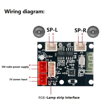 DC5V 5W * 2 güç amplifikatörü kurulu Graffiti Akıllı BT Kablosuz noel ışık bandı Grubu RGB akıllı modül