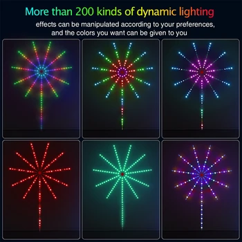 Renkli LED şerit havai fişek ışık RGB Bluetooth müzik ses disko lambası uzaktan kumanda ile ev partisi tatil dekorasyon için 2