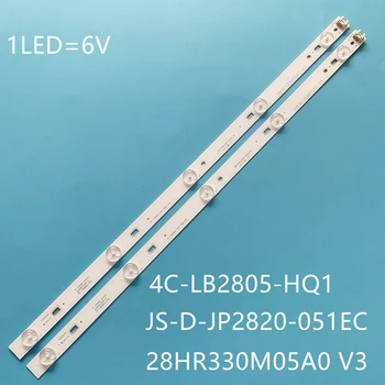 LED Aydınlatmalı strip5 lamba TCL 28 